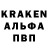 Кодеиновый сироп Lean Purple Drank Ivan Prokopchuk